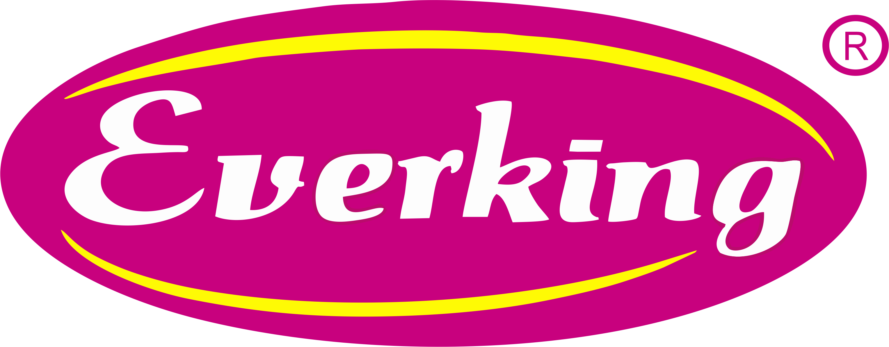 Welcome to the Everking